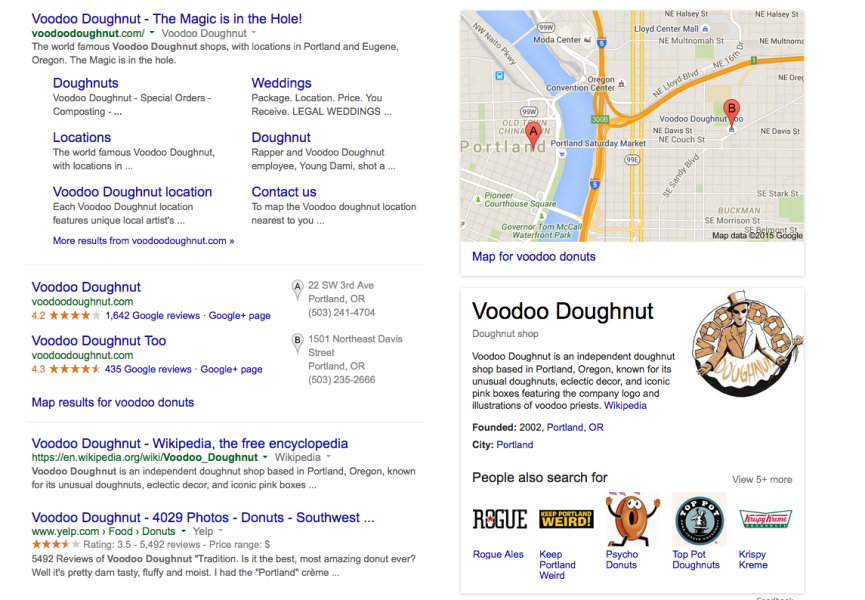 Screen shot of SEO work