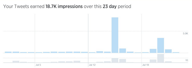 Screenshot 2015-07-29 at 10.03.46 AM
