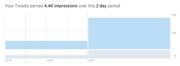 Screenshot 2015-07-29 at 9.53.27 AM