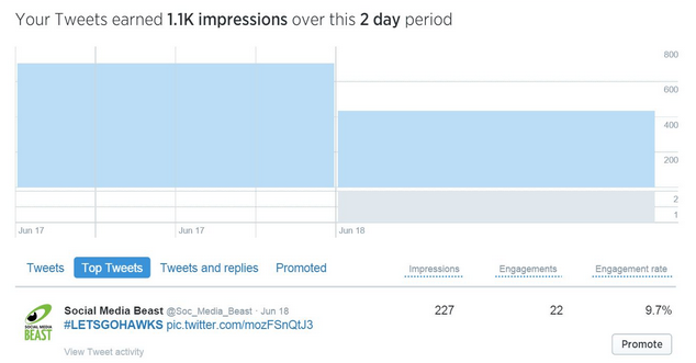 Screenshot 2015-07-29 at 9.56.28 AM