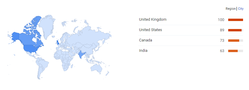Talent_Analytics_2