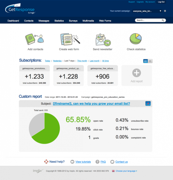 GetResponse features