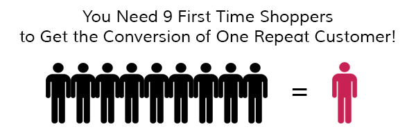 first-nine