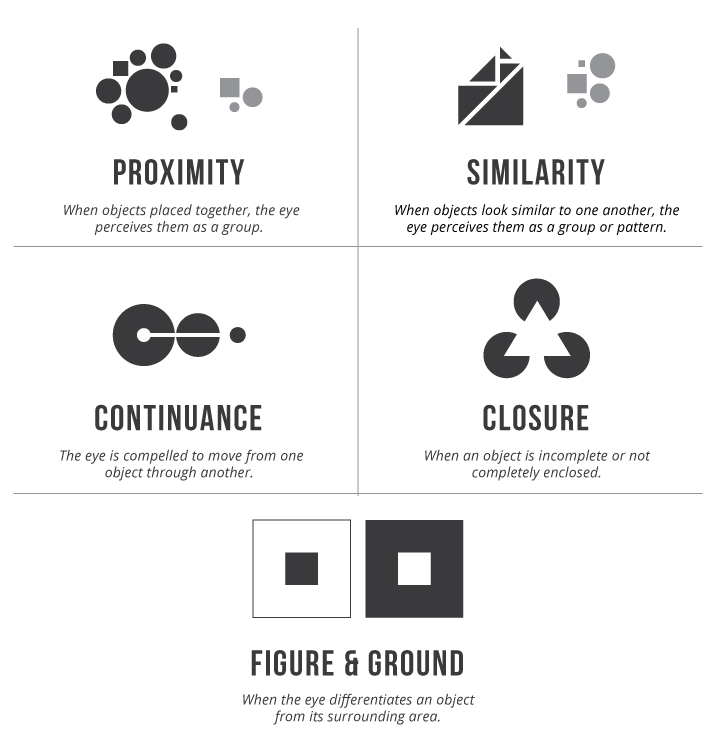 gestalt-theory-why-design-is-important-for-content-marketing
