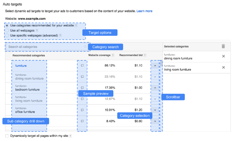 New dynamic search ads screenshot of selecting categories 