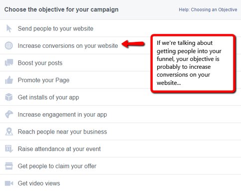 Split Testing Facebook Ads