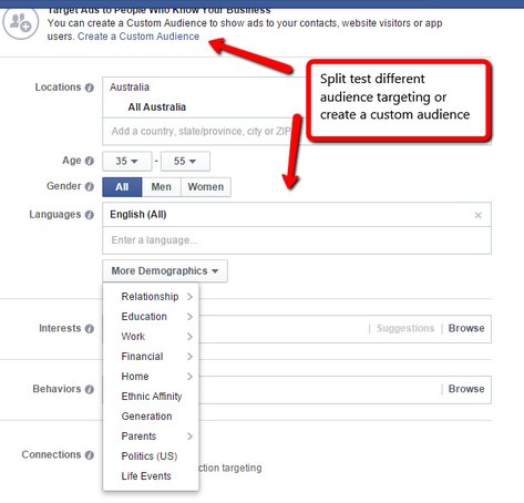 Split Testing Facebook Ads