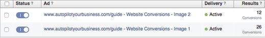 AYB Facebook Ad Split Testing 3