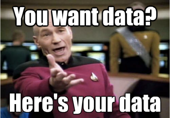 you want some data??