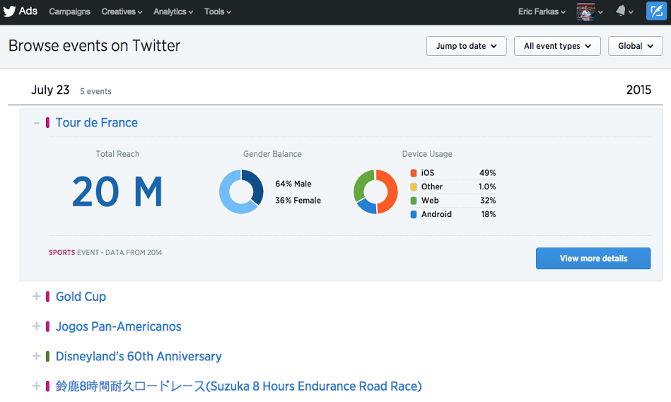 twitter event insights