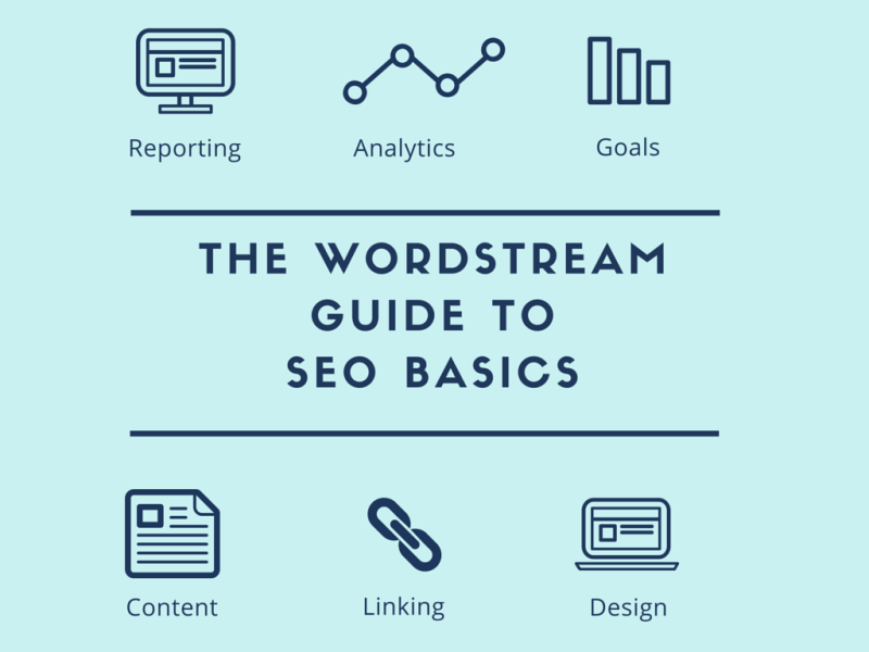 wordstream-seo-basics-guide