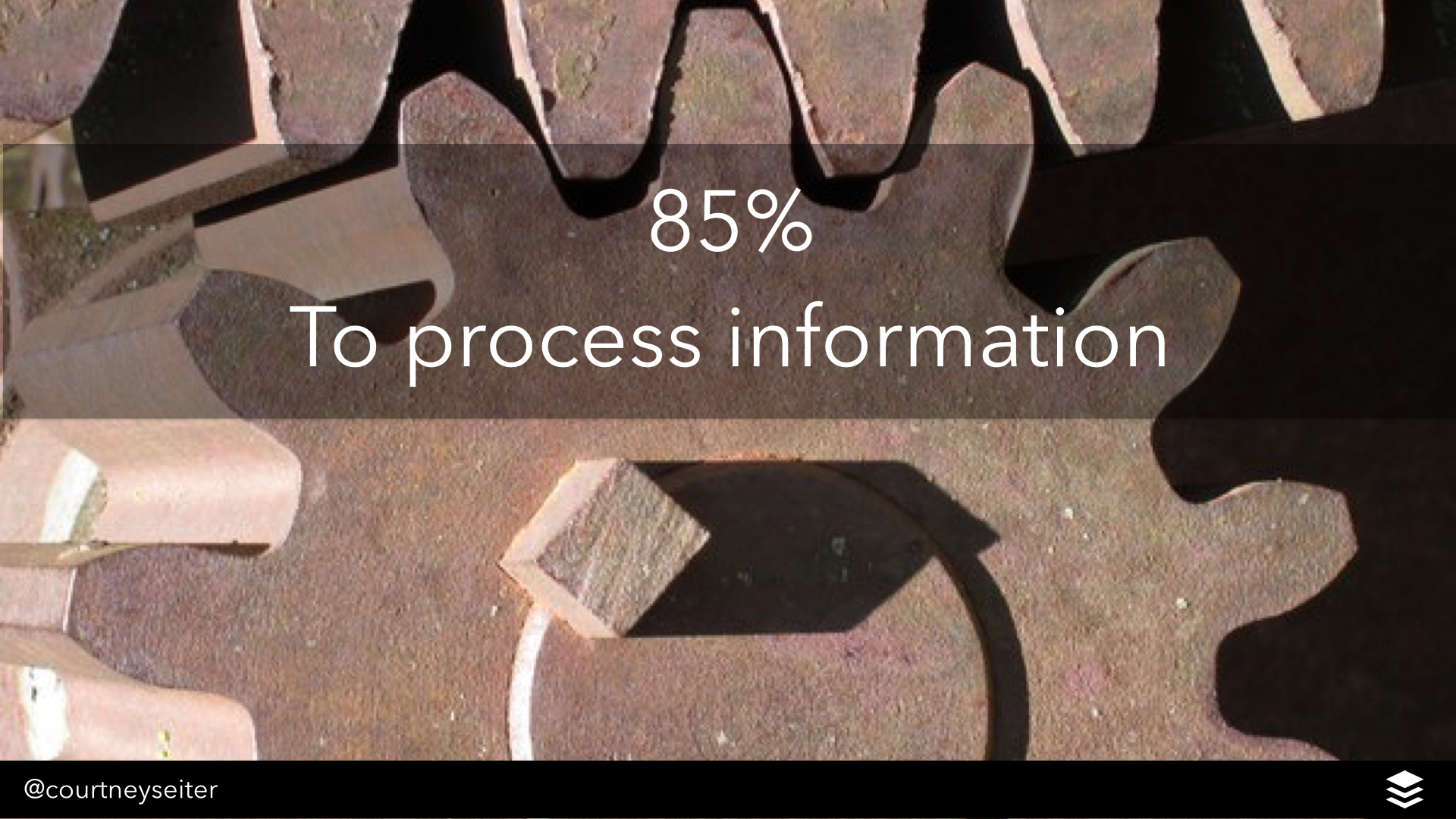 process information