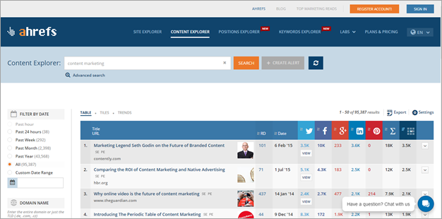 Ahrefs Content Explorer