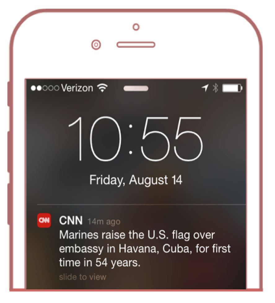 CNN_Push_Message_Example_-_Media_App_Marketing