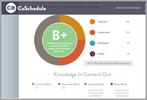 CoSchedule headline analyzer quality content