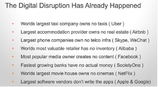 Digital Disruption