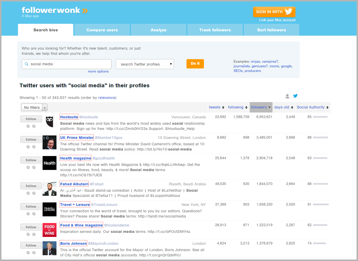 FollowerWonk screencap- social media marketing campaign