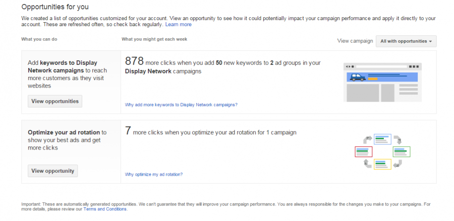 ABCs of AdWords opportunity