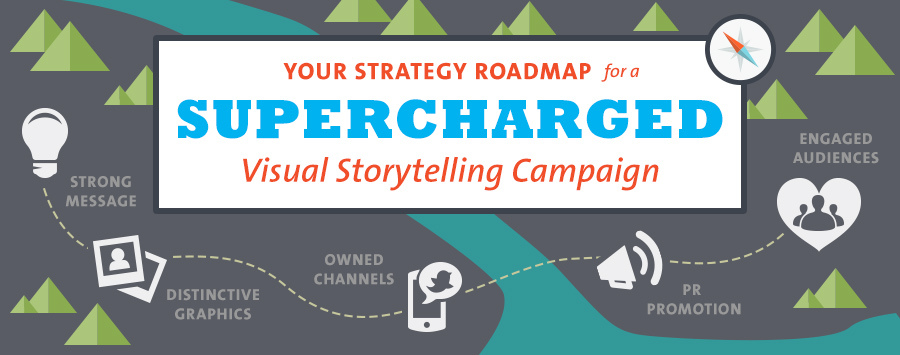 Your Strategy Roadmap for a Supercharged Visual Storytelling Campaign
