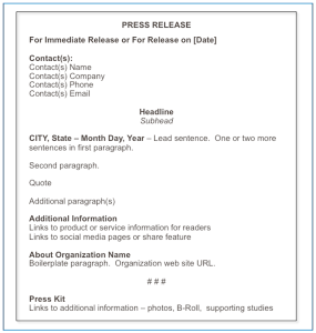 Standard Press Release Format