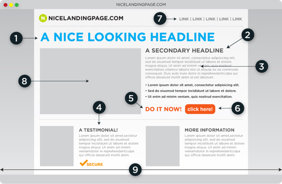 example landing page