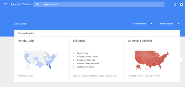 Google Trends