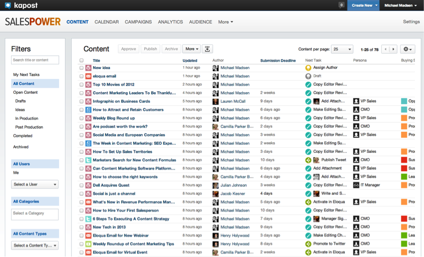 Kapost content curation tool