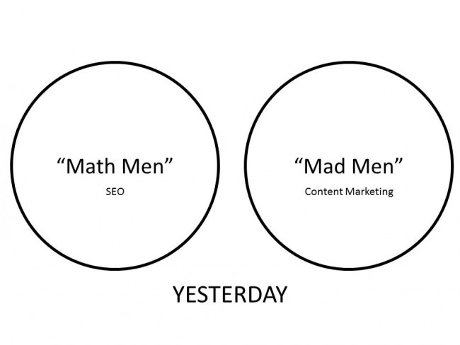 Math Men vs. Mad Men