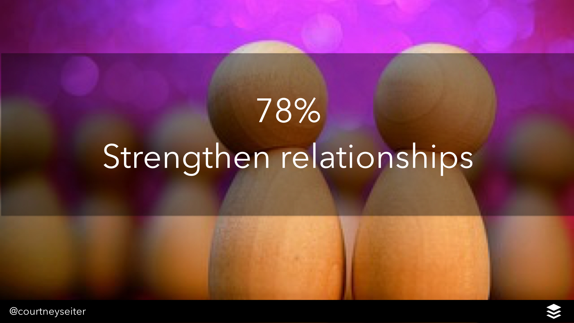 strengthen relationships