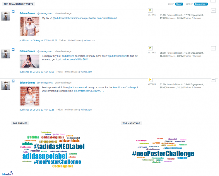 top 10 audience tweets adidas