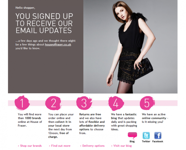 Emails That Encourage Customer Engagement
