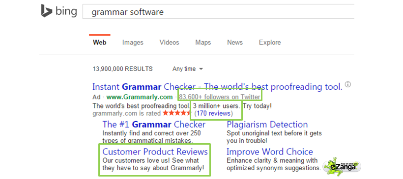 Example of Grammarly using multiple extensions and social proof in their PPC ad