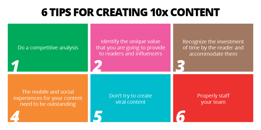 6 Tips for creating 10x content