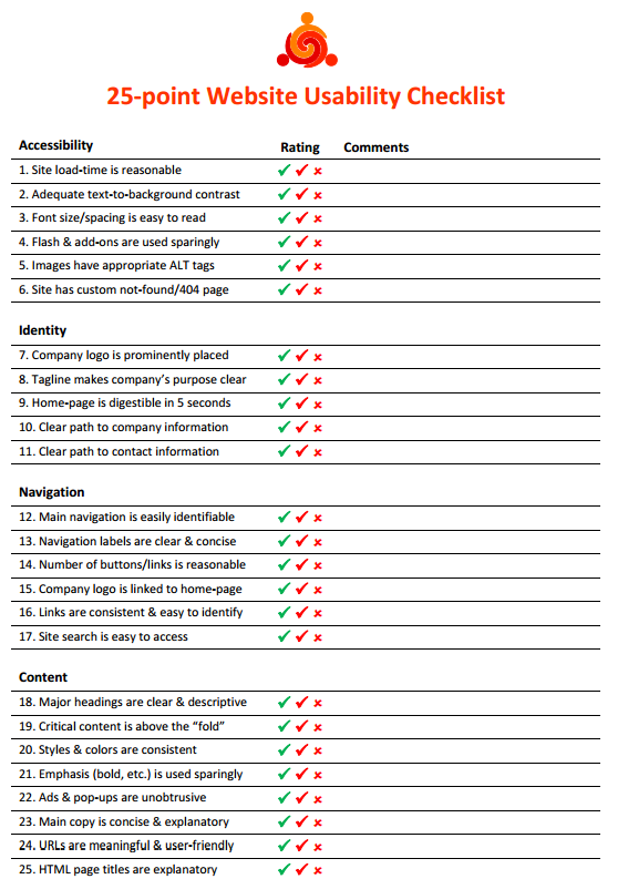 25-point website usability checklist