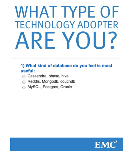 What Kind of Technology Adopter Are You?