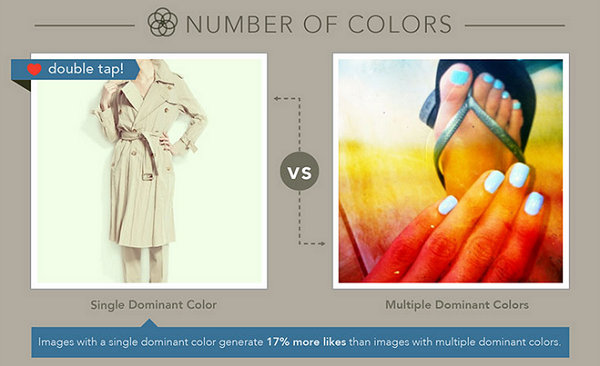 Create Instagram Images with One Dominant Color Only