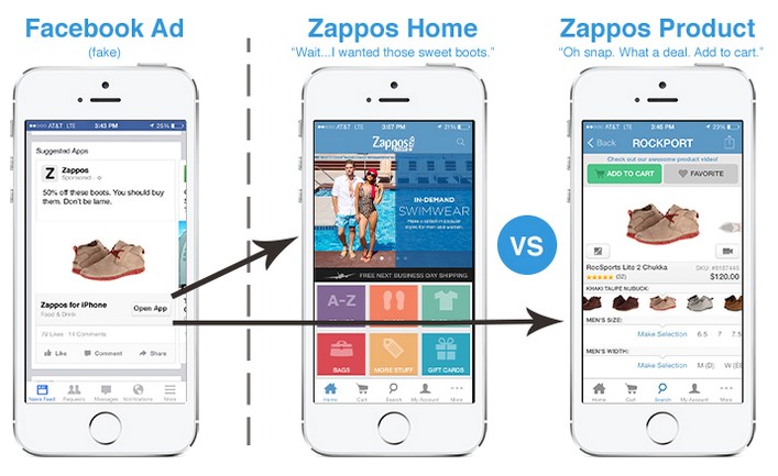 Deep Linking with push and in app messages