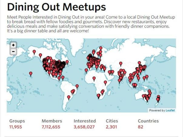 Dining Out Meetups