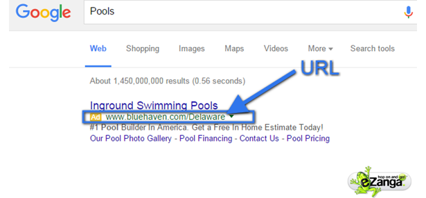 Display URL Example