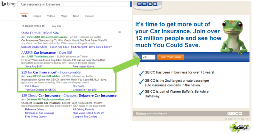 Geico Landing Page Example of a Solid Lead Generation Form