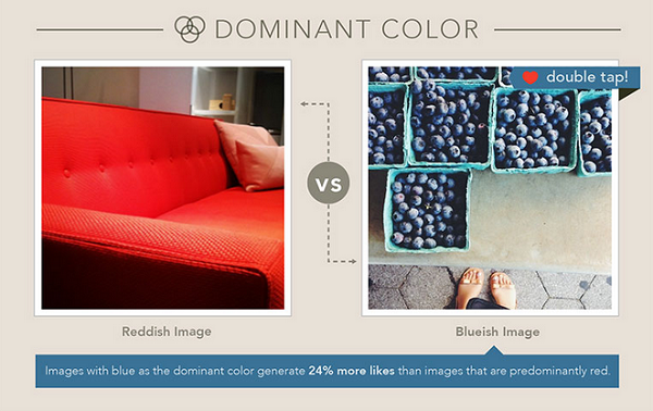 Make Blue Your Dominant Color in Instagram Images