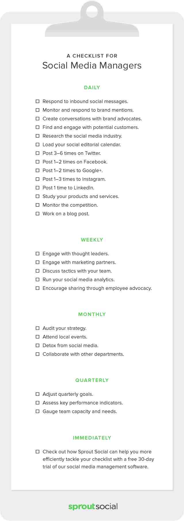 MichaelPattersonSocialMediaManagersChecklist