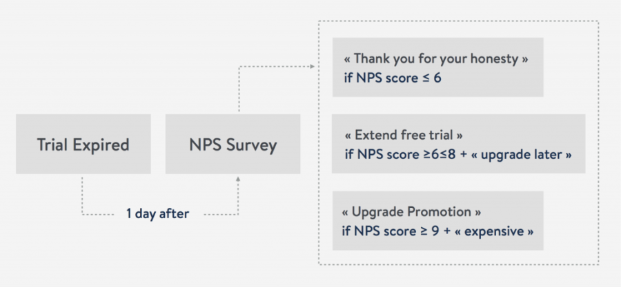 NPS-Mention-1024x475.png