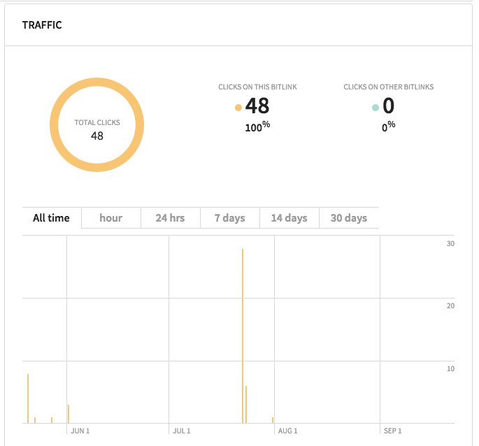 Screen Shot 2015-09-17 at 3.03.33 PM