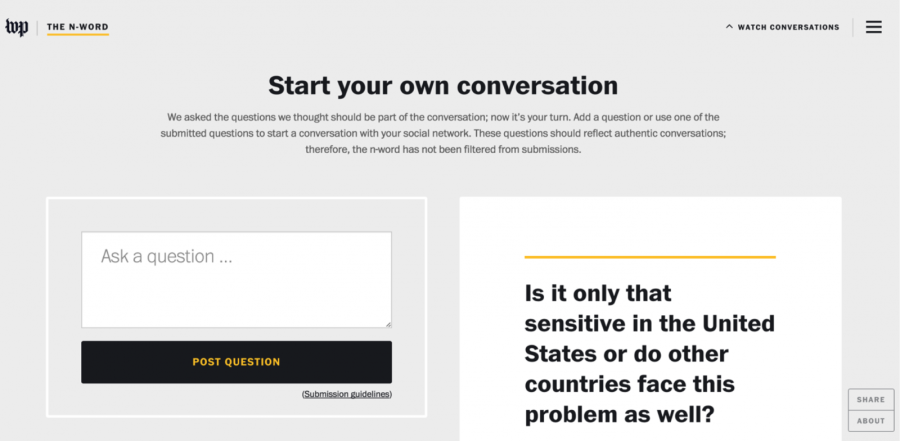 Washington Post uses a start your own conversation feature. 