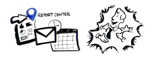 reporting