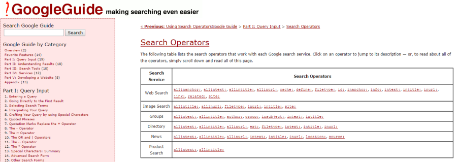 google advanced search operators