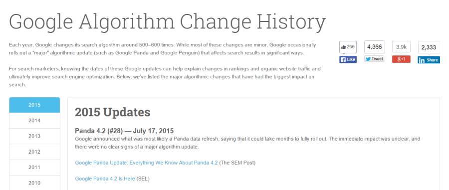 google algorithm change history