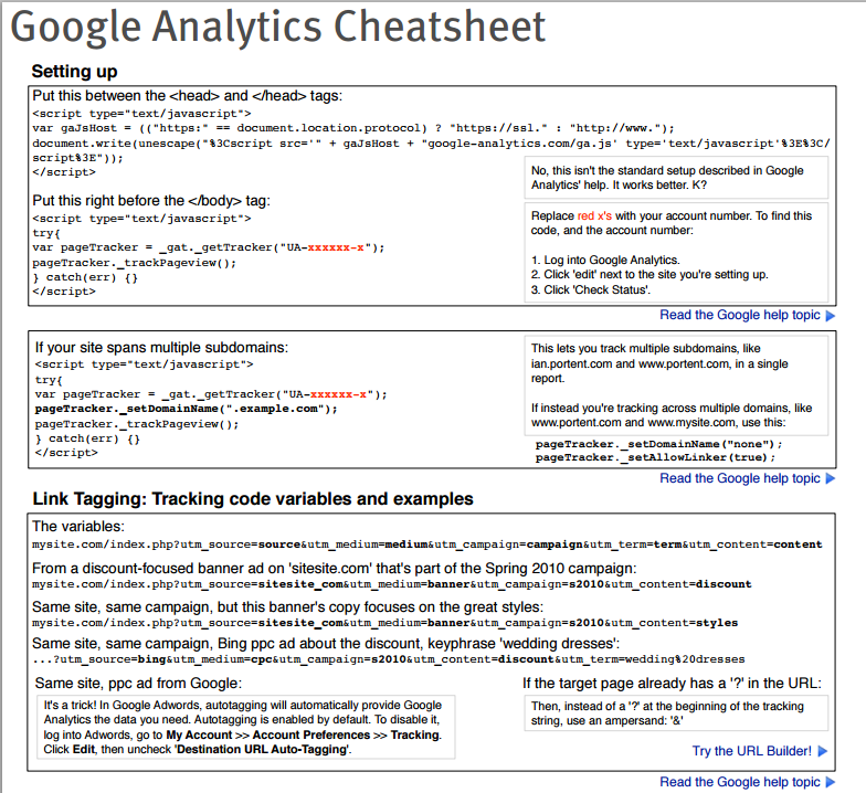 google analytics cheat sheet