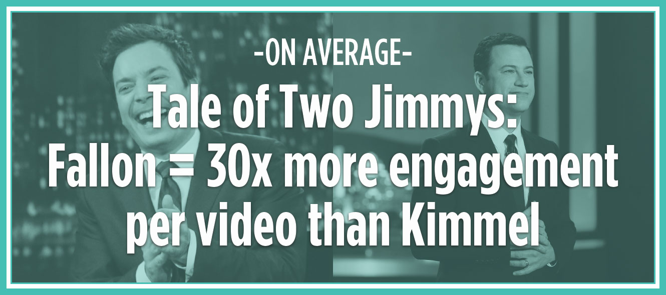 jimmys